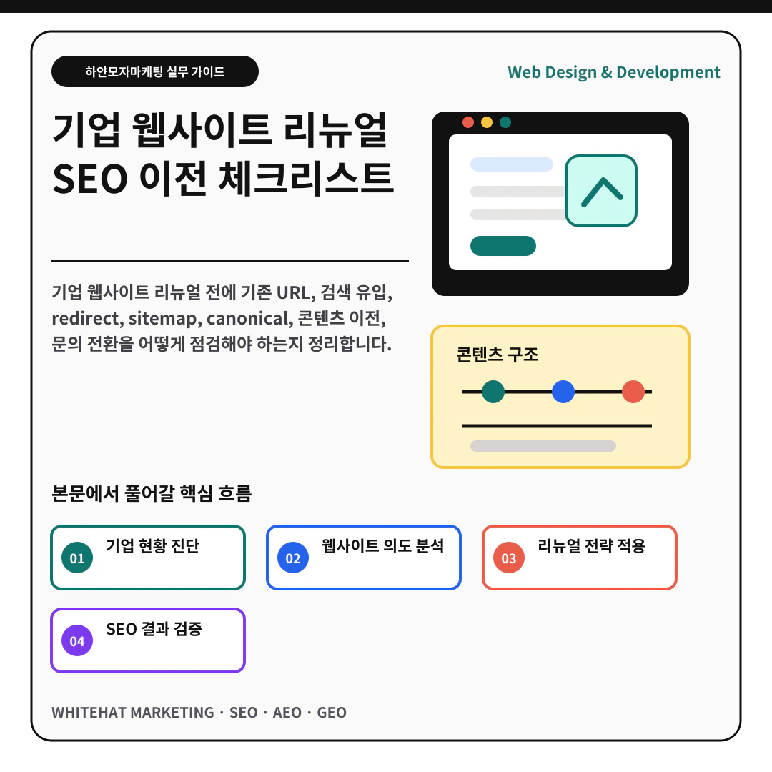 기업 웹사이트 리뉴얼 SEO 이전 체크리스트