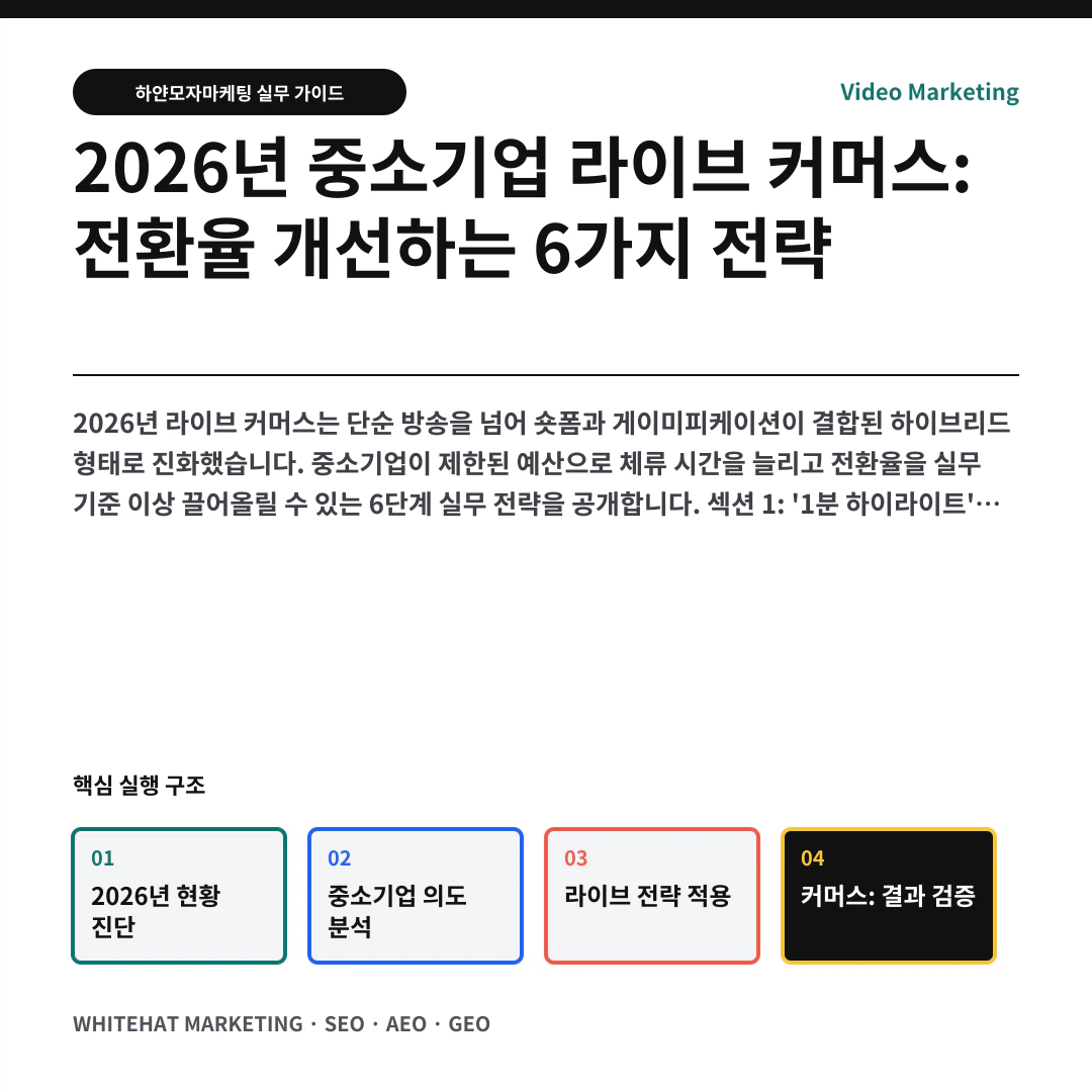 2026년 중소기업 라이브 커머스: 전환율 개선하는 6가지 전략