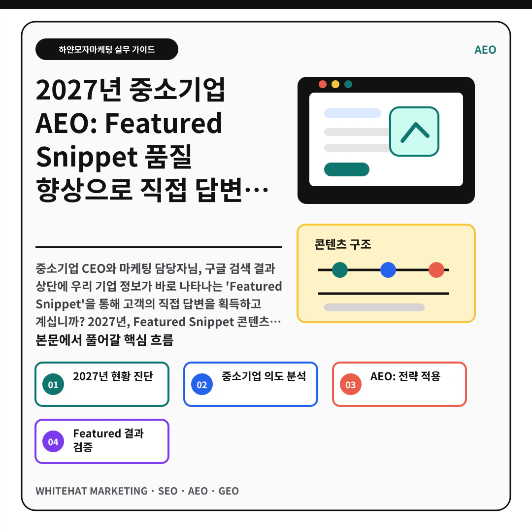 μ΄ν΄λ₯Ό λκΈ° μν μ΄λ―Έμ§ - 2027λ
μ€μκΈ°μ
AEO: Featured Snippet νμ§ ν₯μμΌλ‘ μ§μ λ΅λ³μ¨ μ€λ¬΄ κΈ°μ€, νΈλν½ ν΅μ¬ μ λ΅ μμ½
