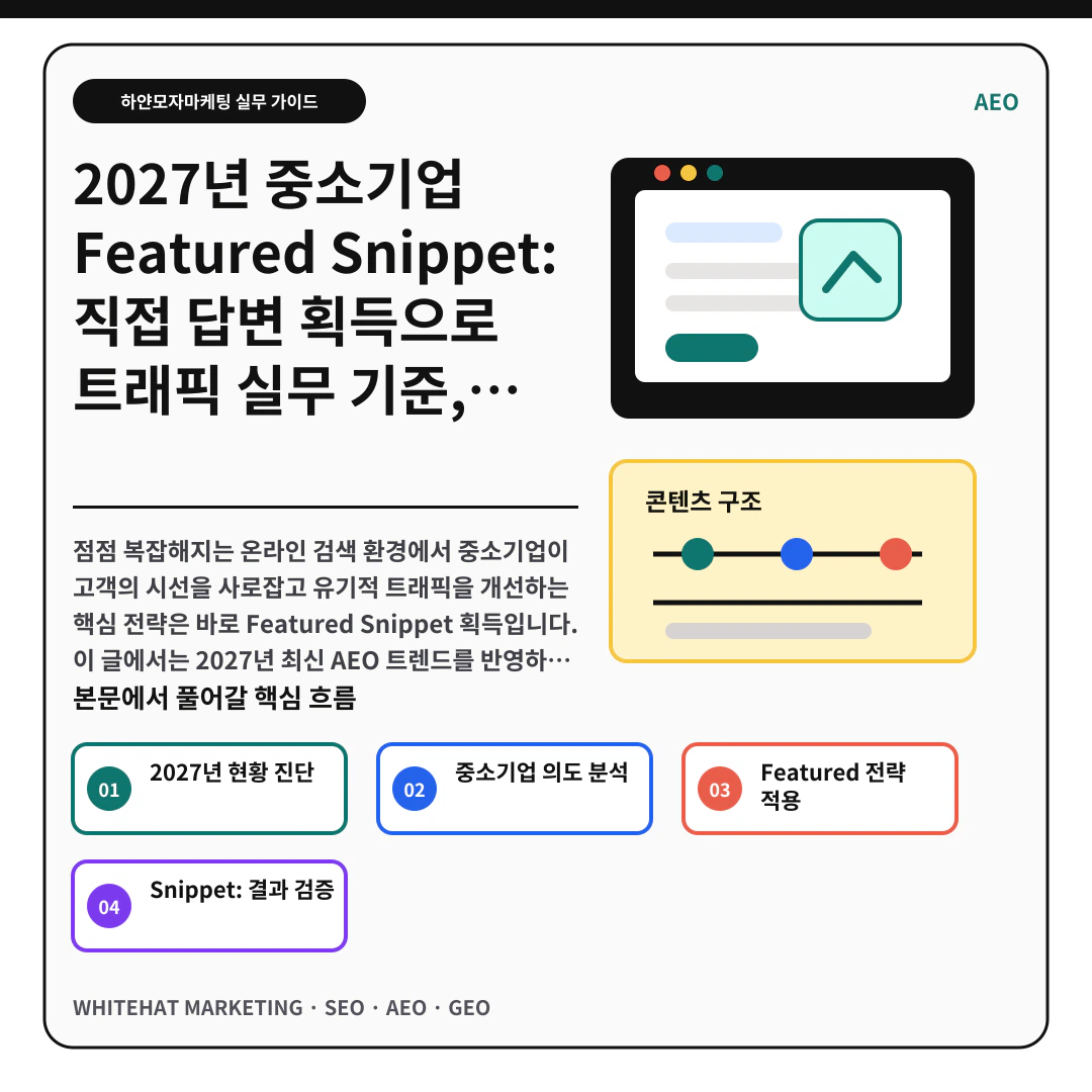 μ΄ν΄λ₯Ό λκΈ° μν μ΄λ―Έμ§ - 2027λ
μ€μκΈ°μ
Featured Snippet: μ§μ λ΅λ³ νλμΌλ‘ νΈλν½ μ€λ¬΄ κΈ°μ€, λΈλλ μ λ’°λ ν΅μ¬ μ λ΅ μμ½