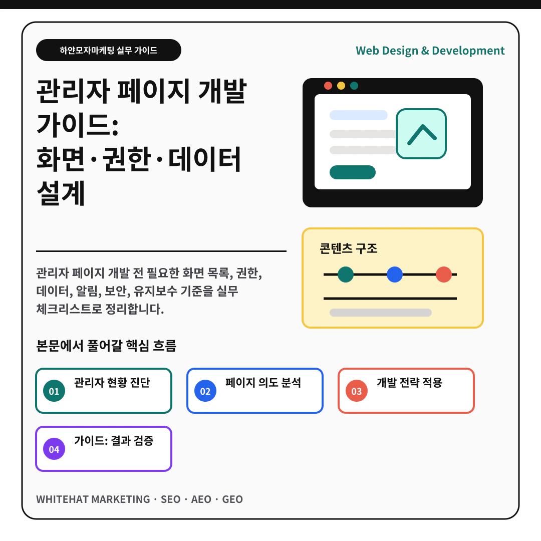 관리자 페이지 개발 가이드: 화면·권한·데이터 설계