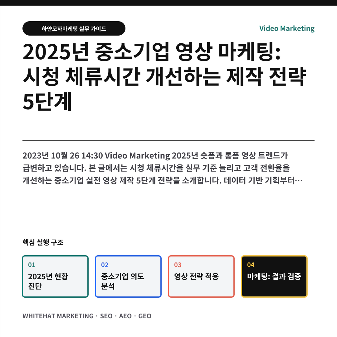 2025년 중소기업 영상 마케팅: 시청 체류시간 개선하는 제작 전략 5단계