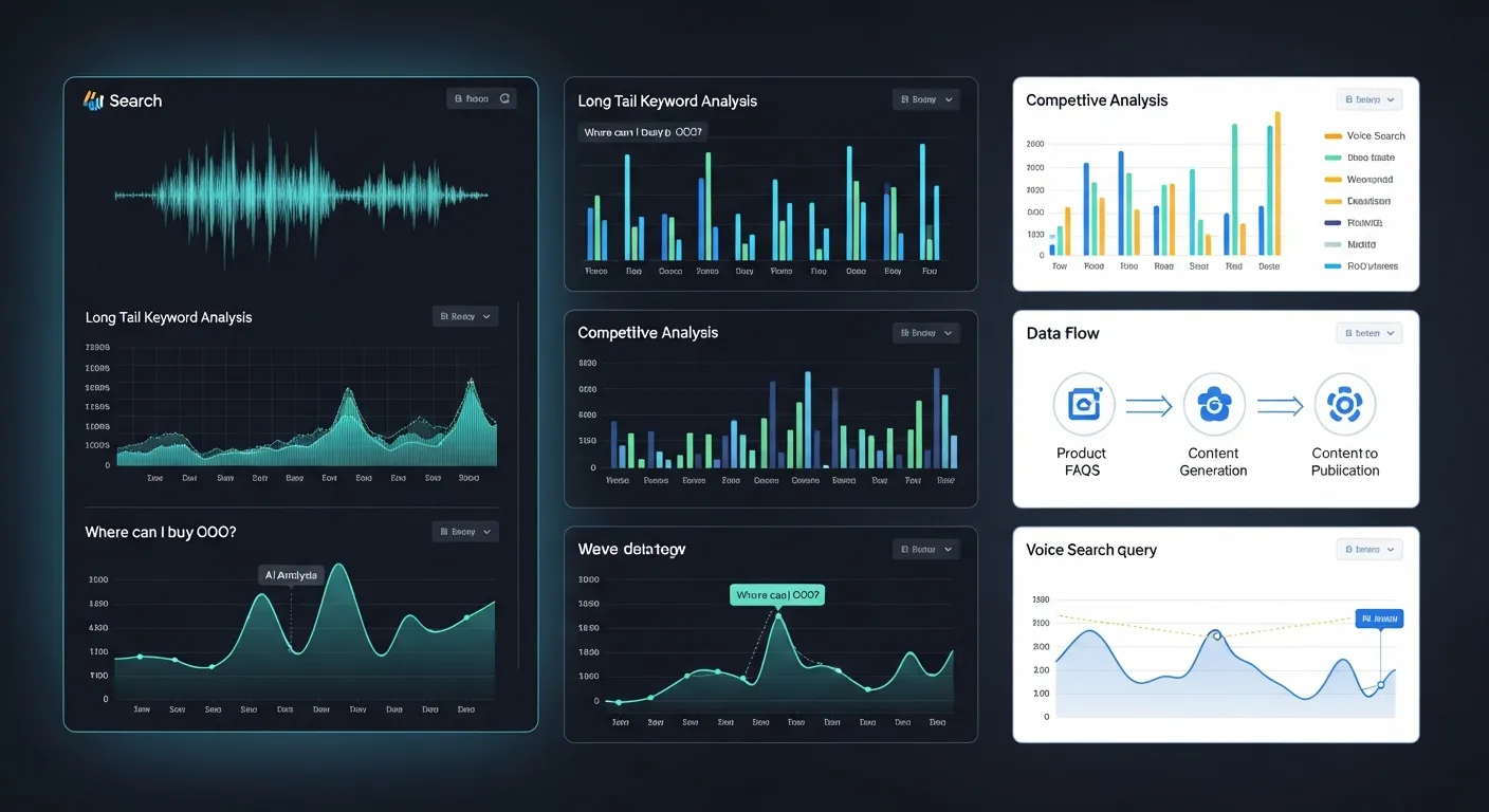 섹션 3: 음성 검색에 최적화된 콘텐츠 제작 전략 - AEO 실전 전략